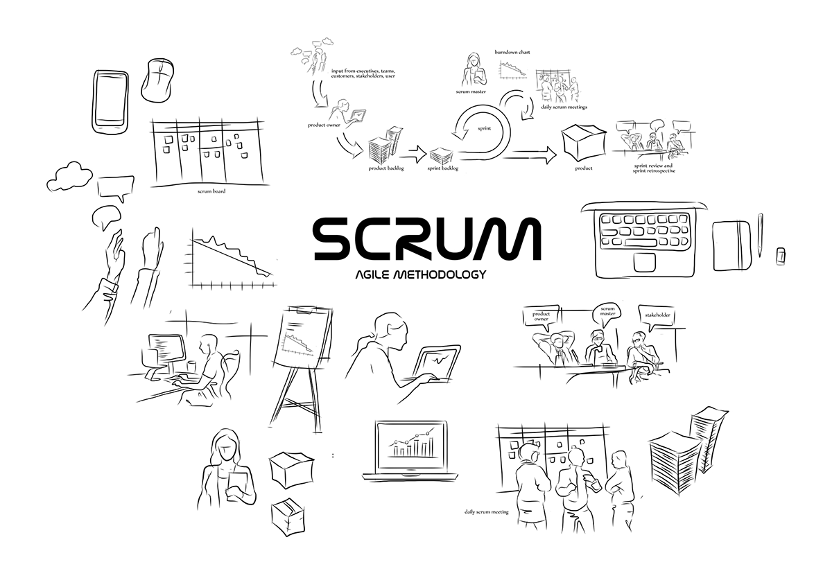 scrum-software-development.png